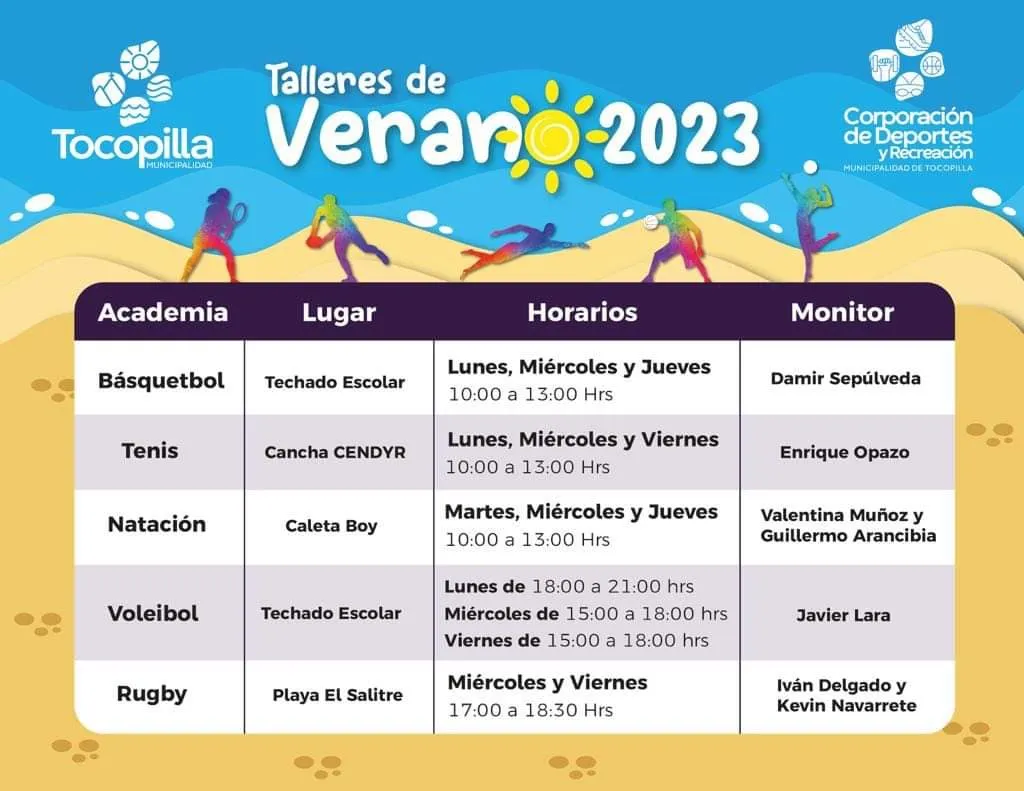 Un panorama tanto deportivo como cultural, tiene programada la Municipalidad de Tocopilla para es...