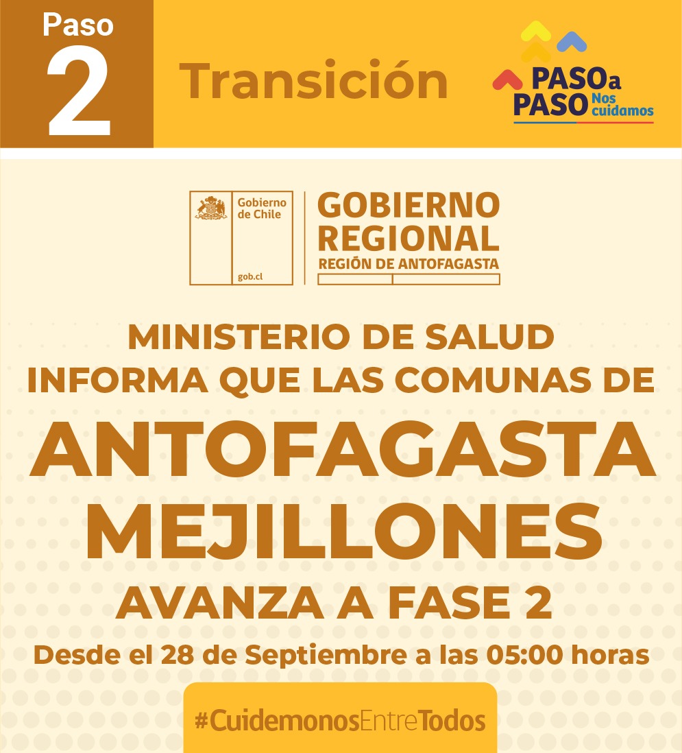 Antofagasta y Mejillones avanzan a la etapa 2 de transición.